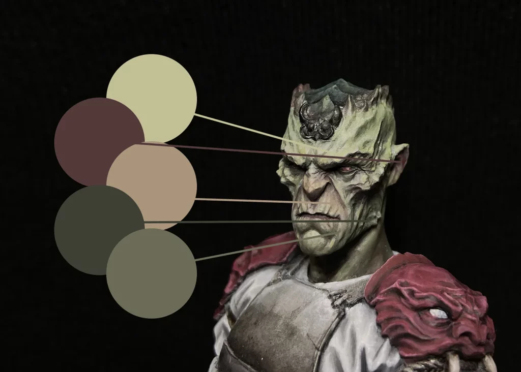 Colour swatches showing subtle transitions using "3 zone" method for painting fantastical skin – Minichix Studio tutorial - featuring Ablam