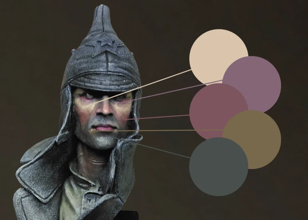 Colour swatches showing "3 zone" method for natural-looking skin tones - WIP from Minichix Studio tutorial