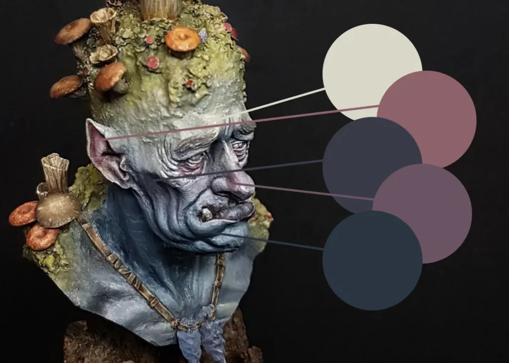 Colour swatches showing subtle transitions using "3 zone" method for painting blue skin – Minichix Studio tutorial