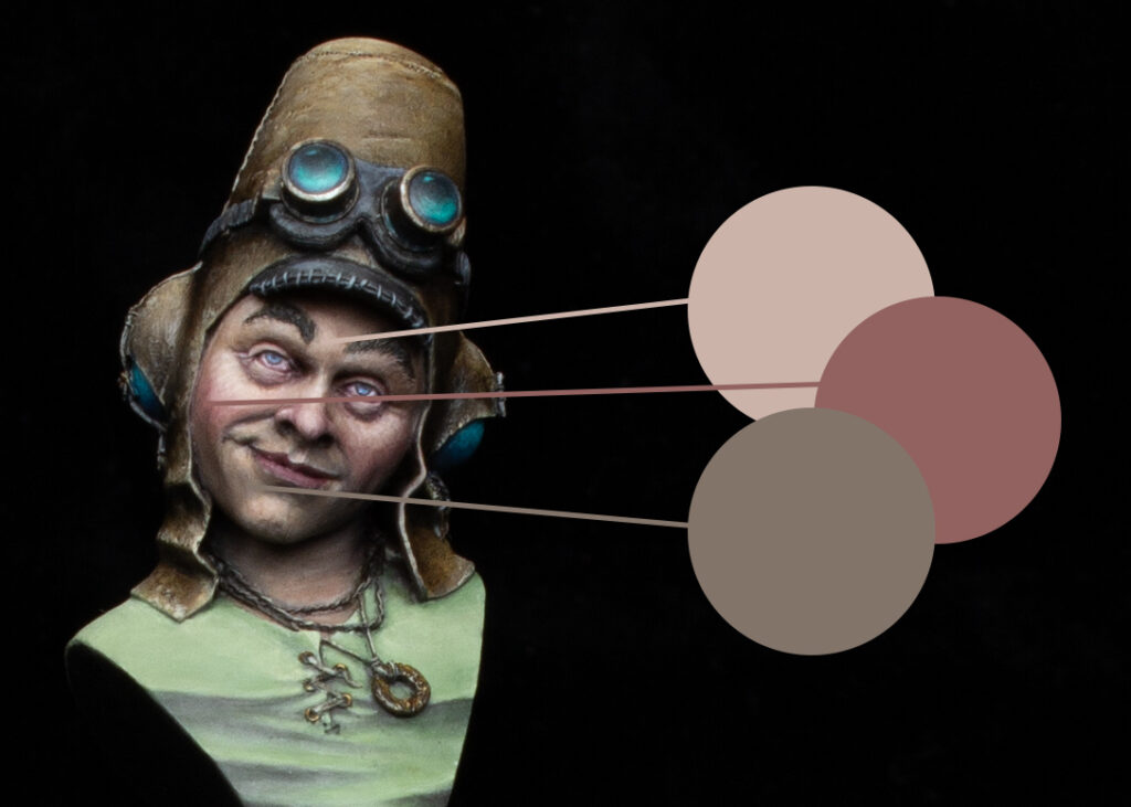 Colour swatches demonstrating subtle transitions in "3 zone" method – tutorial by Minichix Studio featuring male character - JMD Pilot bust.