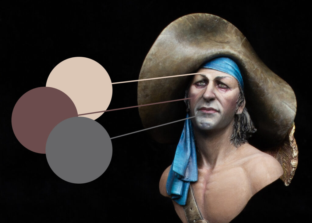 Colour swatches showing “3 zone” method for natural-looking skin tones – from Minichix Studio tutorial featuring male model - Sad Pirate.
